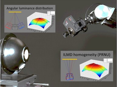 ILMD characterisation © PTB