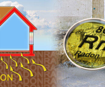 On the left of the image is a schematic of a house and how the radioactive gas radon enters from the ground and on the right is a magnifying glass with the words “86 Rn Radon”