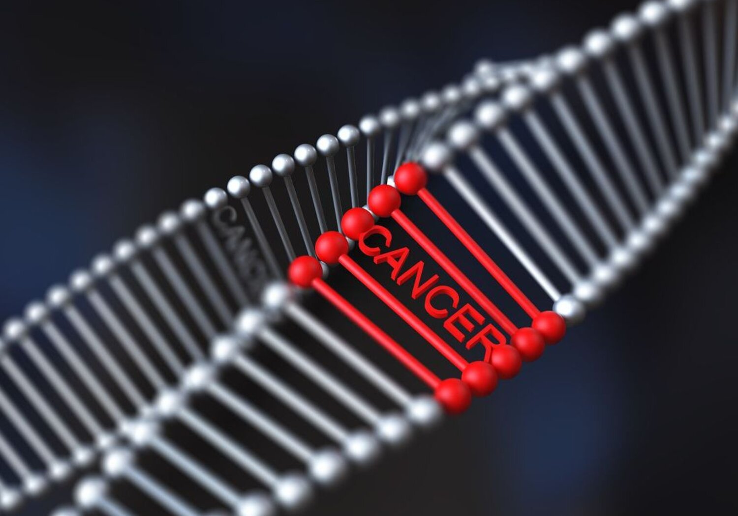 Image showing part of a DNA helix with a section of the DNA ladder indicating cancer