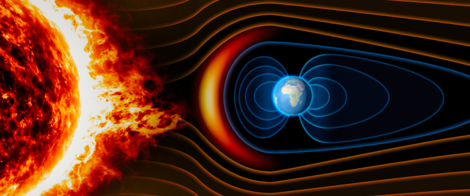The Earth’s magnetic field protects the planet from extreme solar events On the left-hand side of the image is the sun with fiery solar flares extending across the picture to the Earth on the right-hand side. Here the Earth’s magnetic field is acting like a “shield” diverting the fire around the planet
