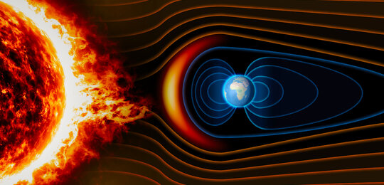 On the left-hand side of the image is the sun with fiery solar flares extending across the picture to the Earth on the right-hand side. Here the Earth’s magnetic field is acting like a “shield” diverting the fire around the planet